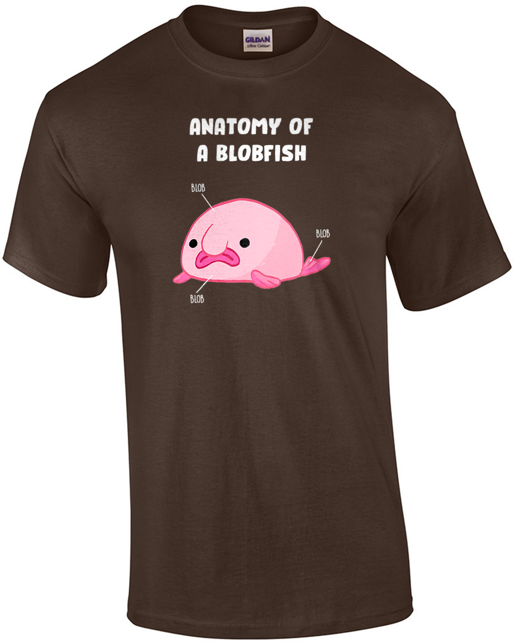 Anatomy Of A Blobfish Blobfish Fish Sea Digital Art by Moon Tees - Pixels  Merch