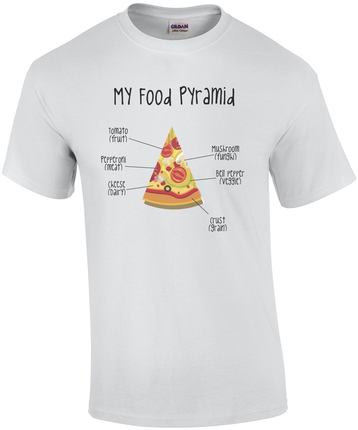 My Food Pyramid - Pizza T-shirt