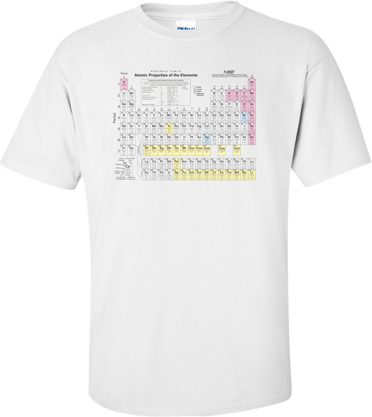 Periodic Table Nerdy Shirt