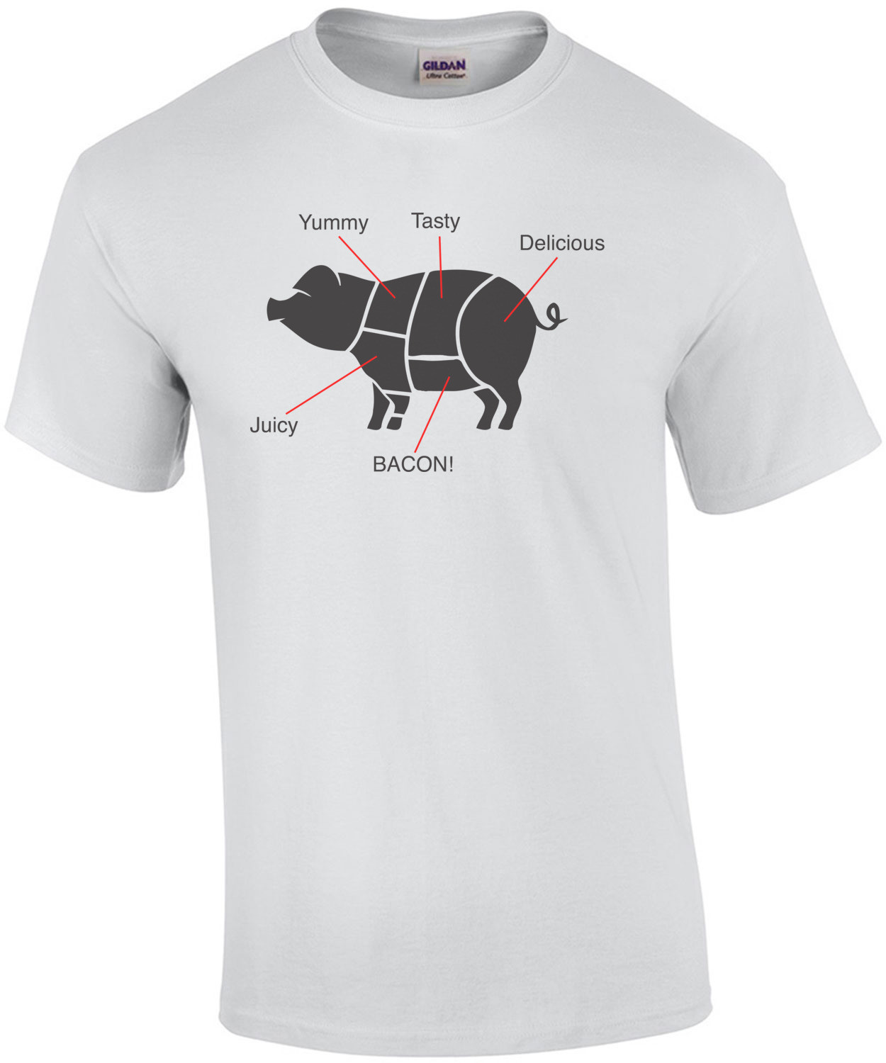 Pig Meat Chart T-Shirt