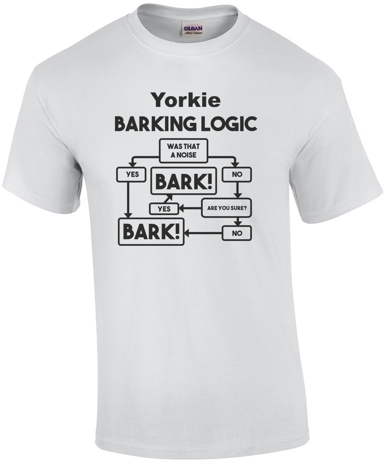 Yorkie Barking Logic - Yorkie / Yorkshire Terrier T-Shirt