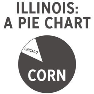 Illinois: A pie chart. Chicago and Corn - Illinois T-Shirt