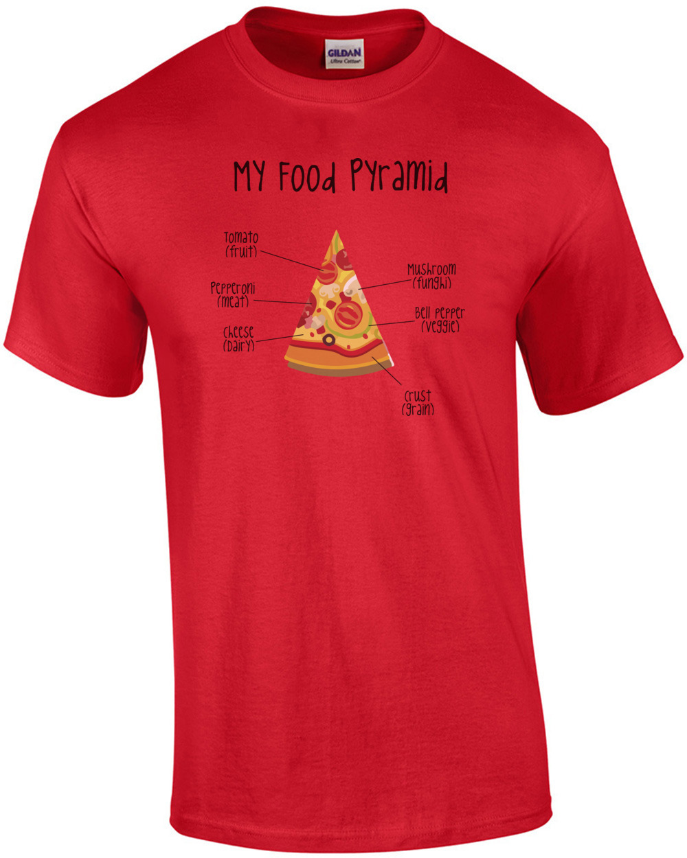 My Food Pyramid – Pizza T-shirt