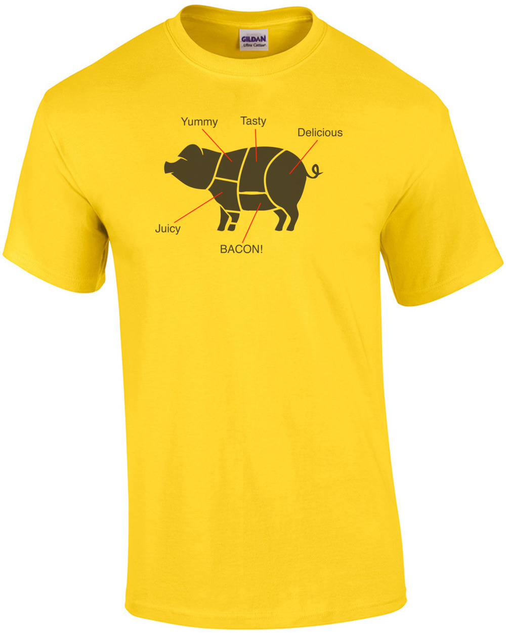 Pig Meat Chart T-Shirt